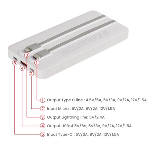 208 Powerbank with LED Screen 10,000 mAh and Built-in Cables